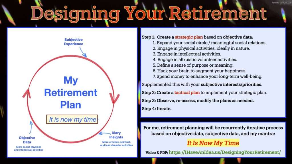 DesigningYourRetirementLOGO ‣ I Have An Idea