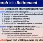 Retirement Strategic Plan Summary.001 ‣ I Have An Idea